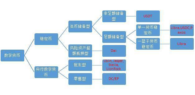 北交所區(qū)塊鏈交易時間(北交易所開通)